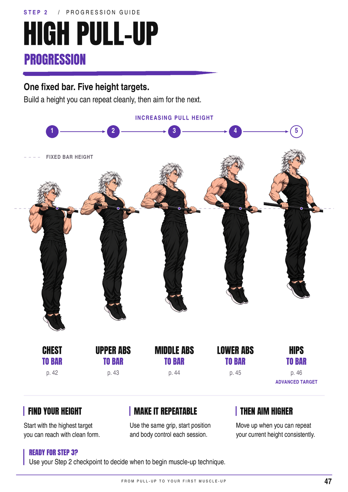 Ebook preview: High Pull-Up Progression — five pull-height targets