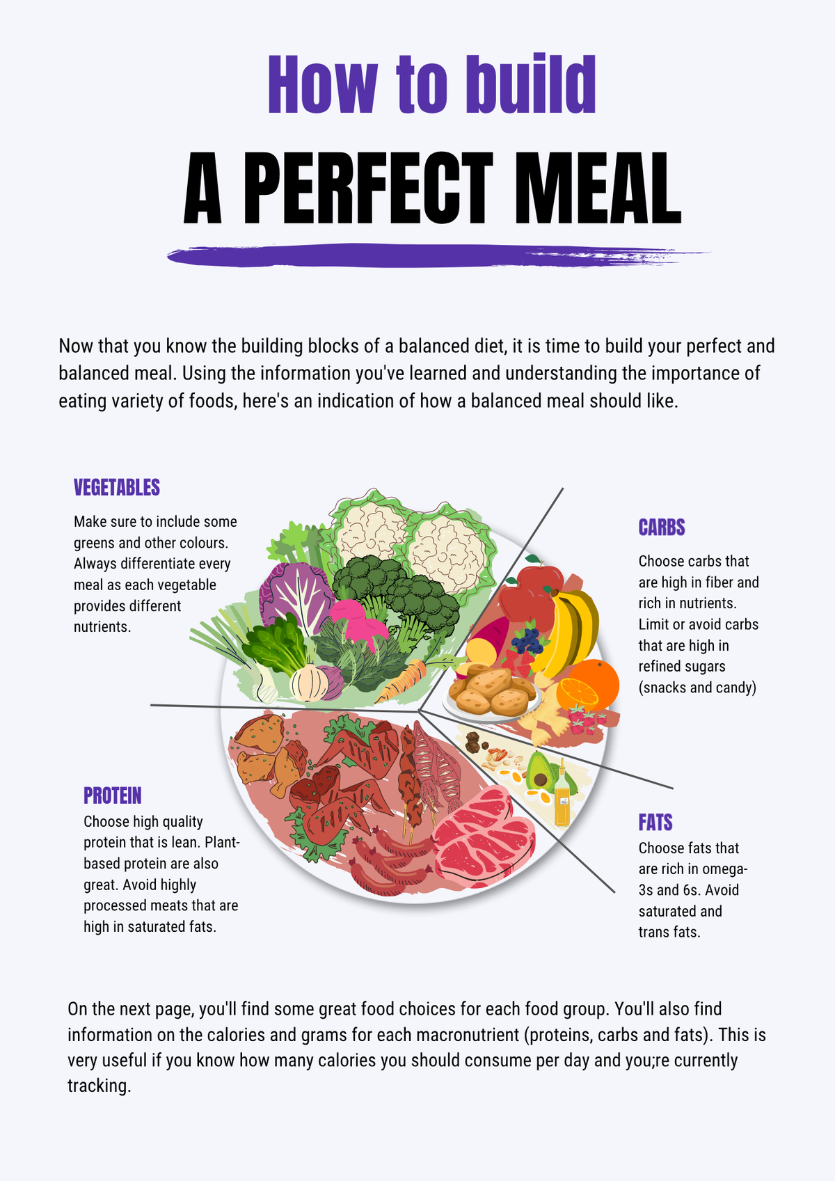 Prep a Full Week of Muscle-Gain Meals in Just 2 Hours