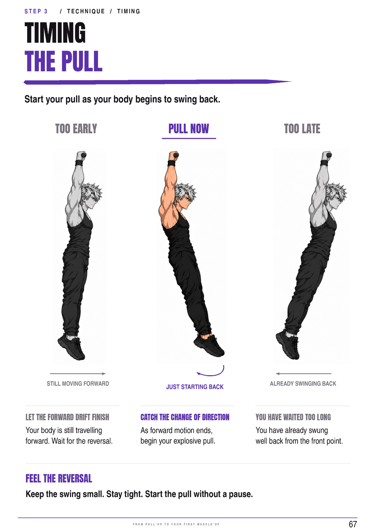 Ebook preview: Timing the Pull — when to begin your explosive pull